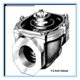 美国--霍尼韦尔（HONEYWILL)燃气电磁阀:V5055A工业电磁阀